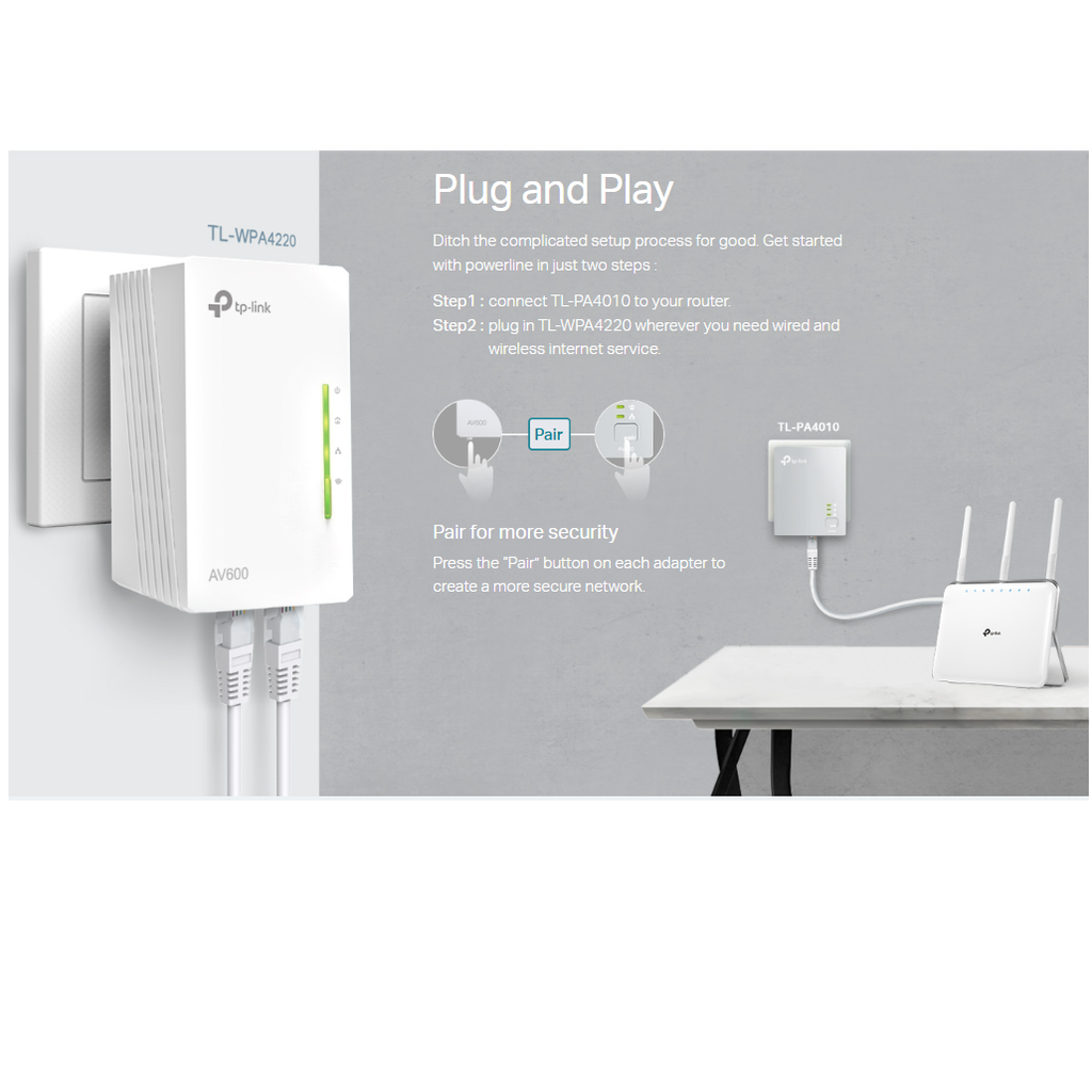 TP-LINK POWERLINE WPA 4220T KIT AV600 EXTENDER KIT(3 PCS)