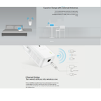 TP-LINK WI-FI RANGE EXTENDER 300MBPS AC PASSTHROUGH WA-860RE UK PLUG