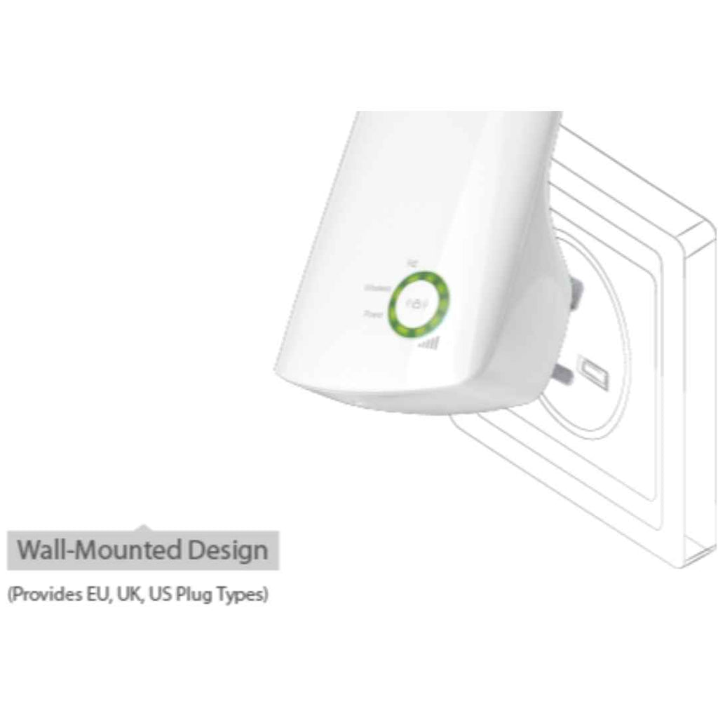 TP-LINK Range Extender/Repeater TL-WA854RE 300Mbps UK PLUG