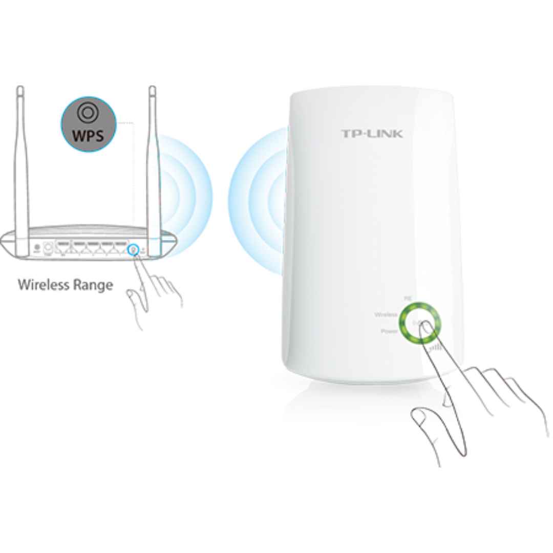 TP-LINK Range Extender/Repeater TL-WA854RE 300Mbps UK PLUG