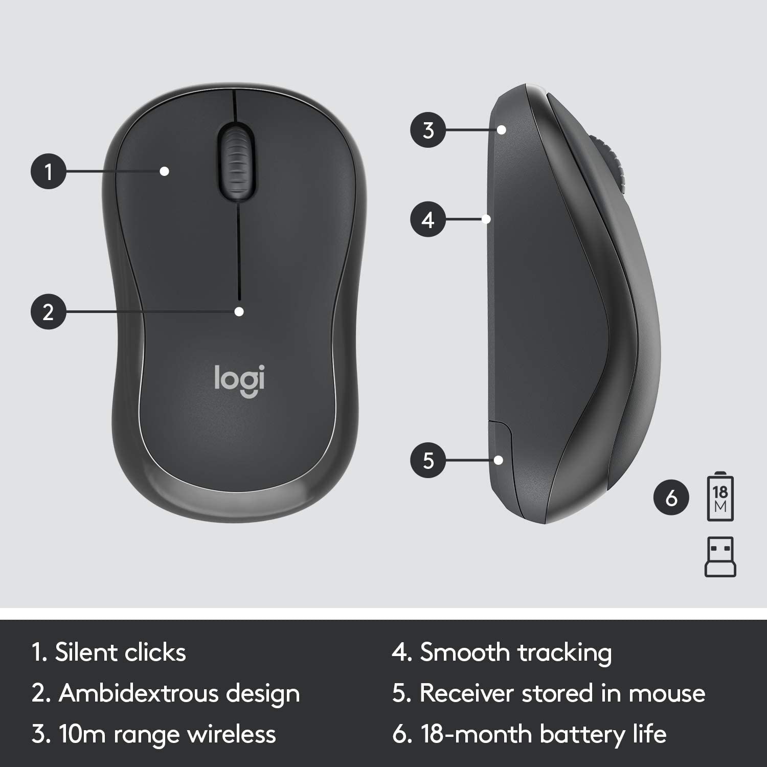 Logitech Keyboard+Mouse Set Wireless MK295 GR Silent (920-009871) - Ασύρματο Πληκτρολόγιο και Ποντίκι Σιωπηλό