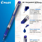 Pilot Hi-tecpoint V7 Grip pen with features highlighted on a blue and white background