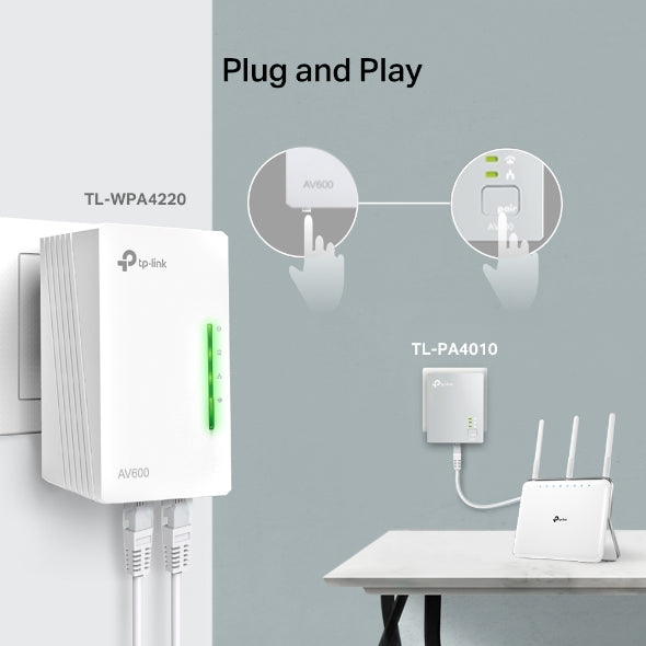 TP-LINK POWERLINE RANGE EXTENDER WPA 4220 KIT (2PCS) AV600 UK PLUG 4220 KIT