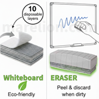 Cox WhiteBoard Eraser with 10 Refills, SMALL (9cm Long) - Σπόγγος Ασπροπίνακα με 10 Ανταλλακτικά Στρώματα