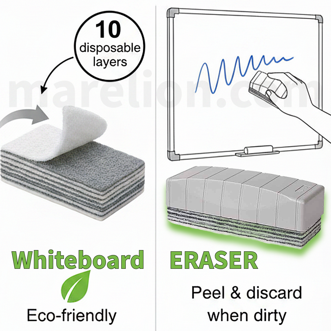 Cox WhiteBoard Eraser with 10 Refills, SMALL (9cm Long) - Σπόγγος Ασπροπίνακα με 10 Ανταλλακτικά Στρώματα