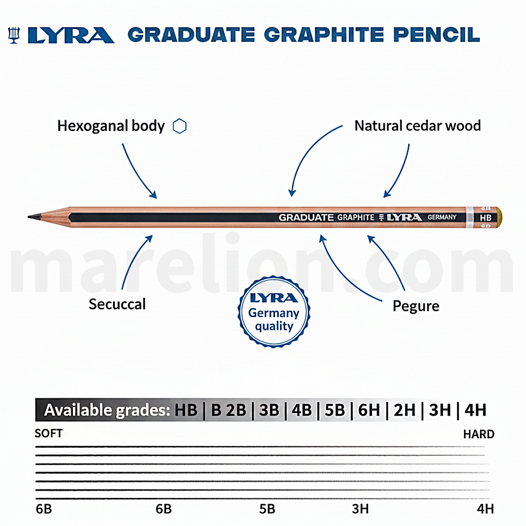 Lyra Graduate Graphite Pencil, HB | B | 2B | 3B | 4B | 5B | 6B | 2H | 3H | 4H | - Μολύβι Γραφής και Σχεδίου