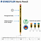 STAEDTLER Noris Pencil with features highlighted on a white background