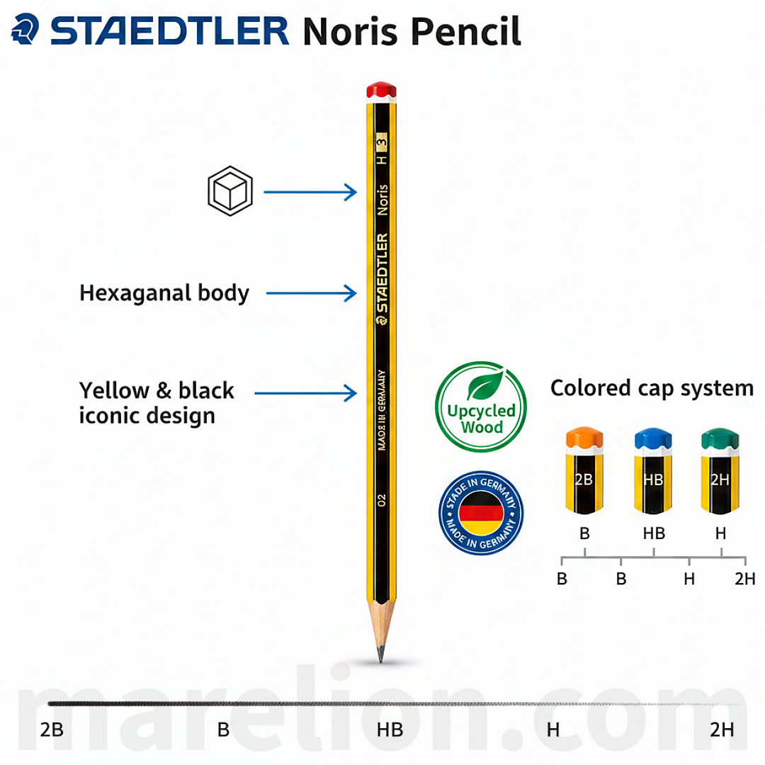 STAEDTLER Noris Pencil with features highlighted on a white background