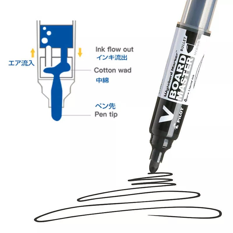 Refillable PILOT V Board Master Bullet Tip Whiteboard Marker, Επαναγεμιζόμενος Μαρκαδόρος ασπροπίνακα
