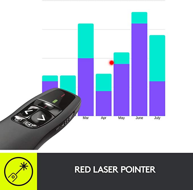 LOGITECH Laser PRESENTER R400 ( 910-001356 ) Power point presentetions - ΠΑΡΟΥΣΙΑΣΕΙΣ