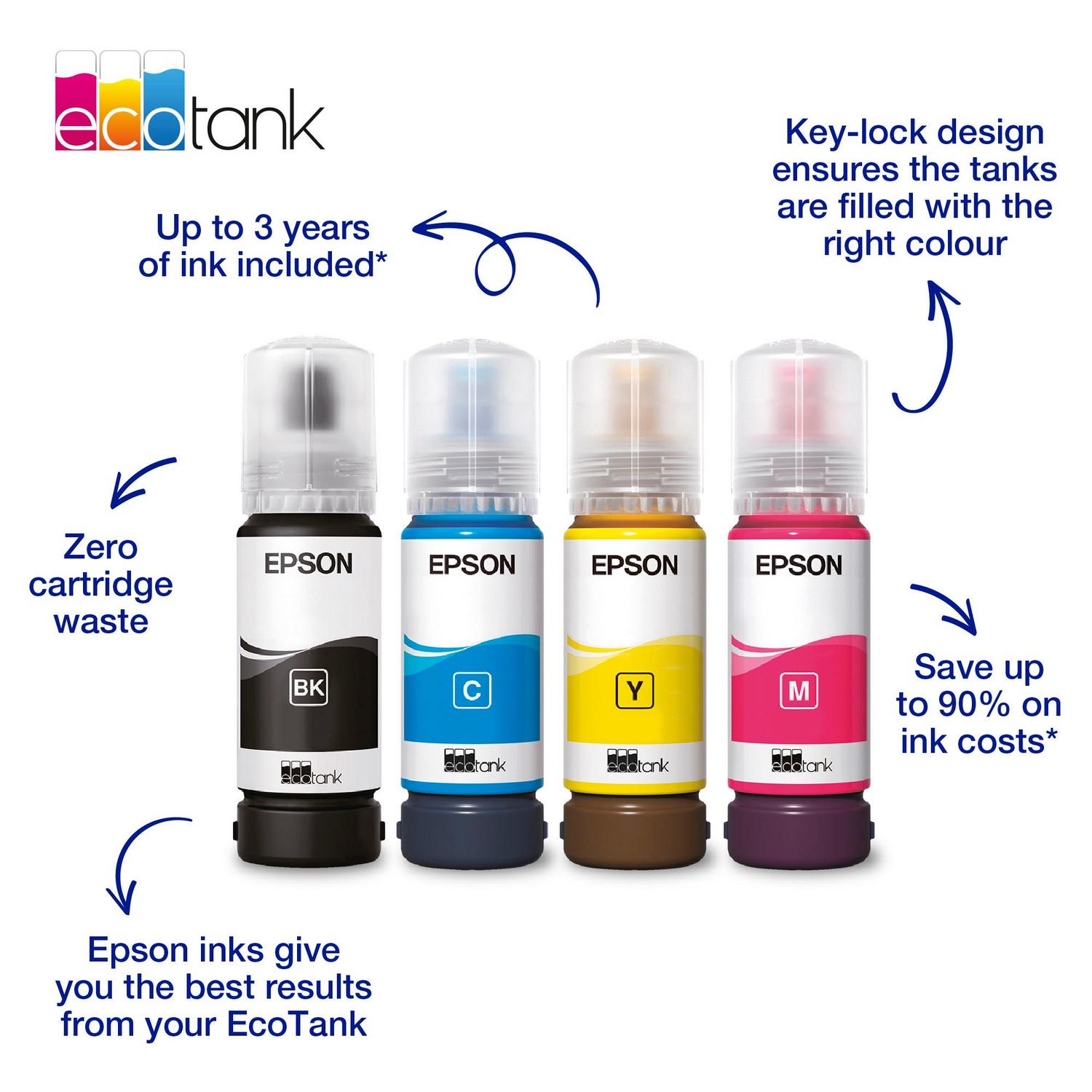 EPSON 104 Γνήσιο Μελάνι Εκτυπωτή InkJet Μπλε, Epson 104 EcoTank Inks cyan (Digital Printing) - 65 ml