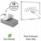 COX Rip-Off Eraser - Infographic