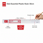 Deli Ruler - Infographic