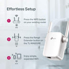 TP-LINK WI-FI RANGE EXTENDER TL-WA855RE 300MBPS UK PLUG