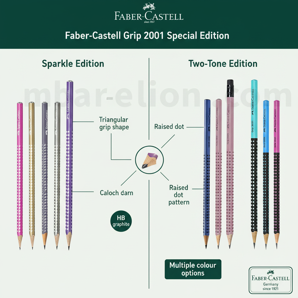 FC Grip 2001 Special - Infographic