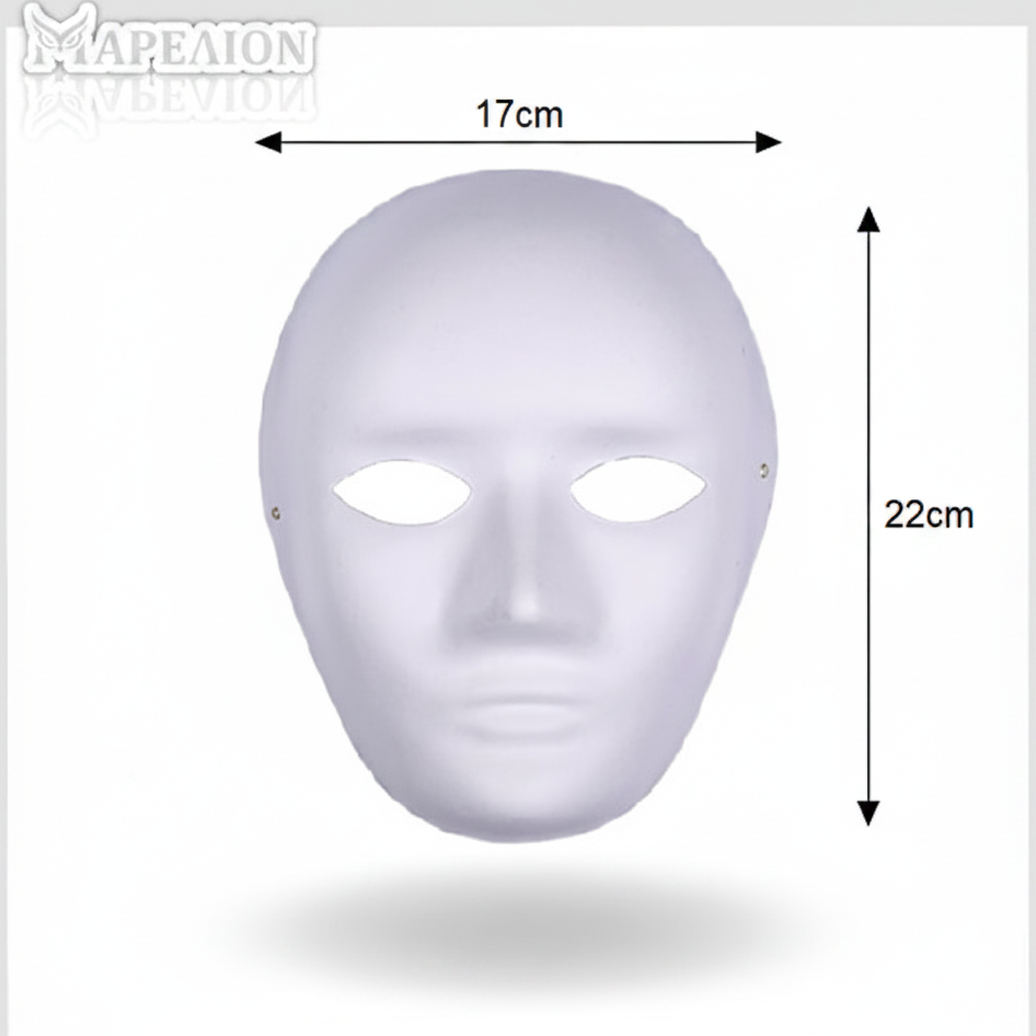 Full Face Mask - Infographic