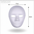 Full Face Mask - Infographic
