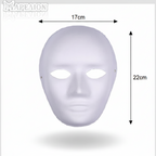 Full Face Mask - Infographic
