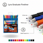 Lyra Graduate Fineliner - Infographic
