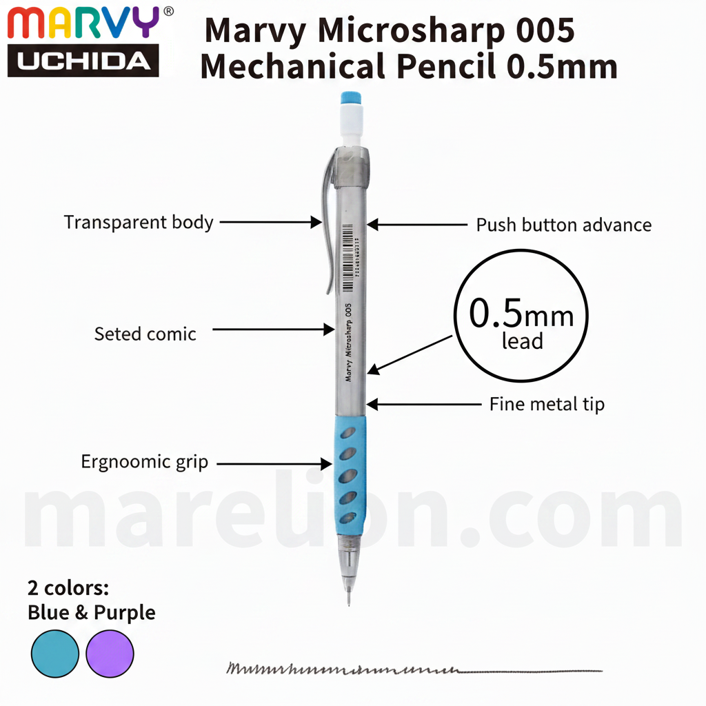 Marvy Microsharp - Infographic