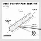 MosPas Ruler - Infographic