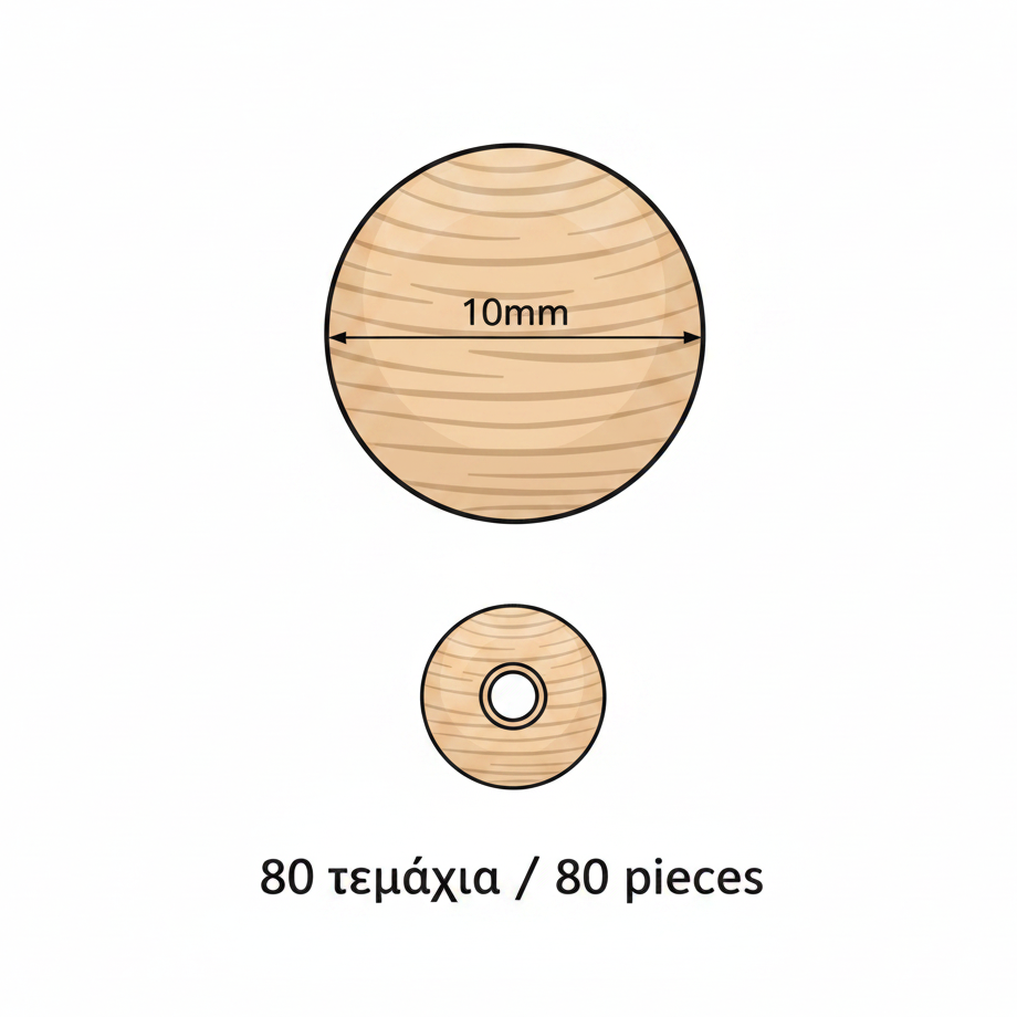 Natural Beads - Infographic