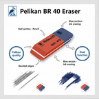 Pelikan BR 40 - Infographic
