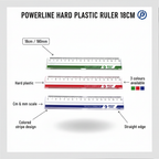 Powerline Rulers - Infographic