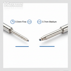 Staedtler Refills - Tip Detail