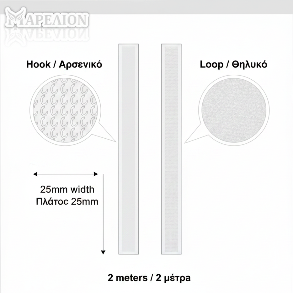 Velcro - Infographic