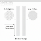 Velcro - Infographic